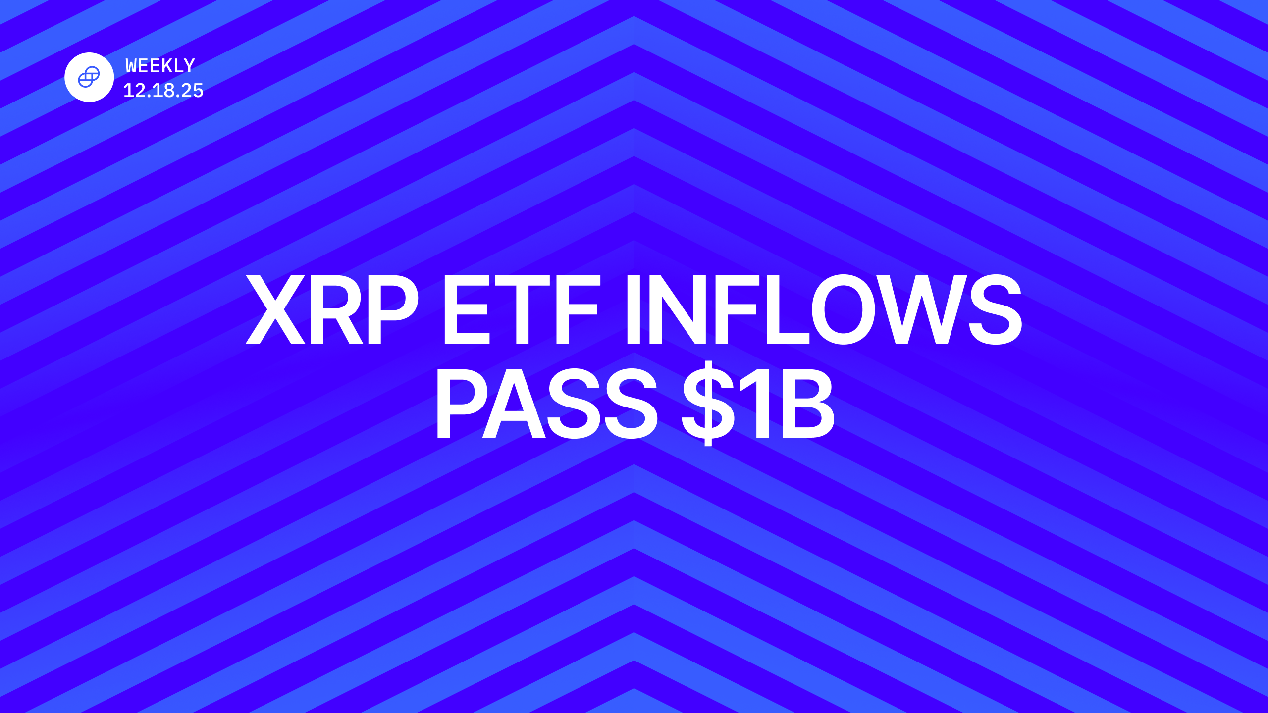 12182025 WeeklyMarketUpdate Cover Blog